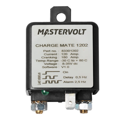 Mastervolt Charge Mate 1202