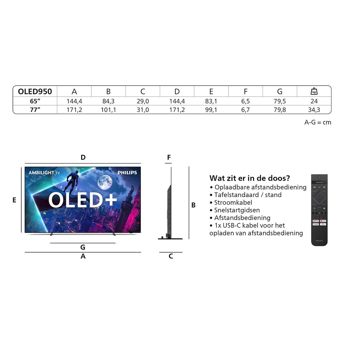 Philips 77OLED950/12