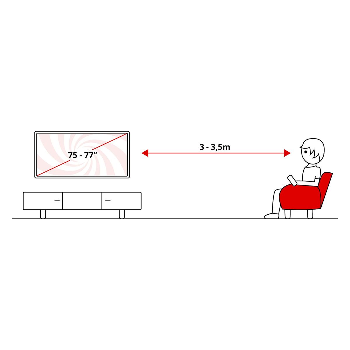 Philips 77OLED950/12
