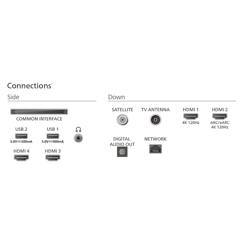 Philips 65OLED950/12