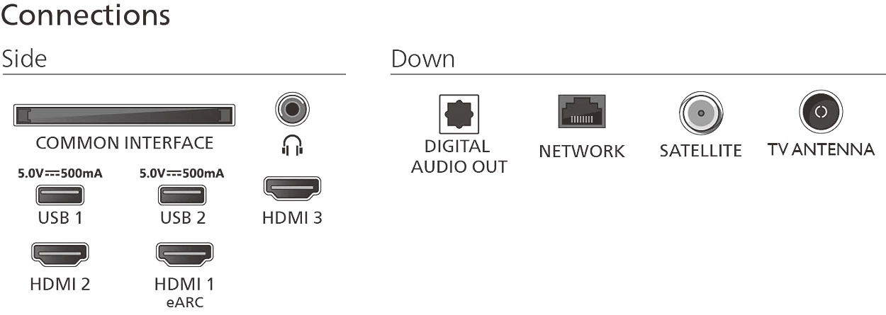 Philips 55PUS8500/12