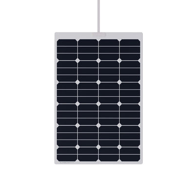 SUNBEAMsystem Tough G8 Performance IQ