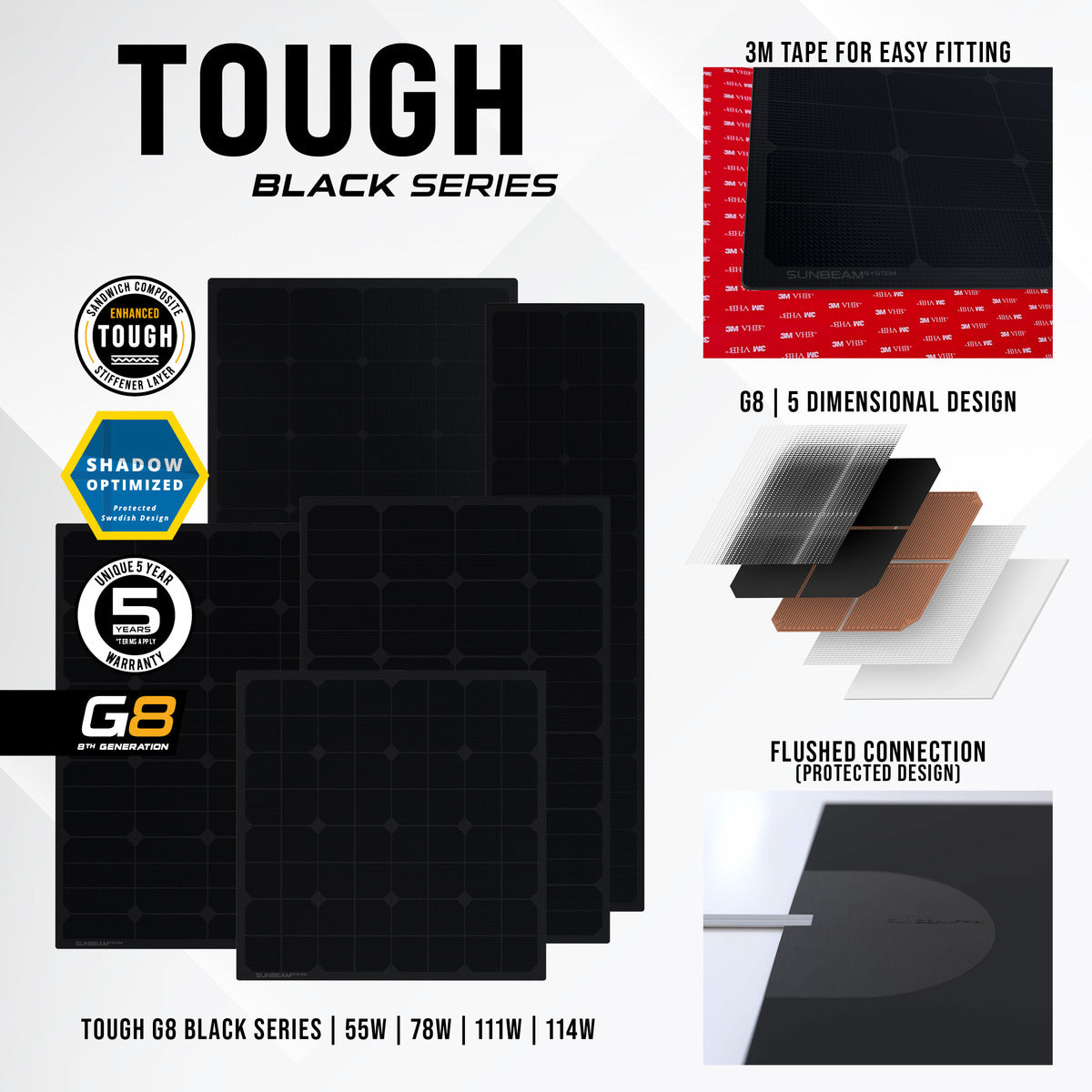SUNBEAMsystem Tough G8 78W