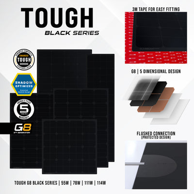 SUNBEAMsystem Tough G8 78W
