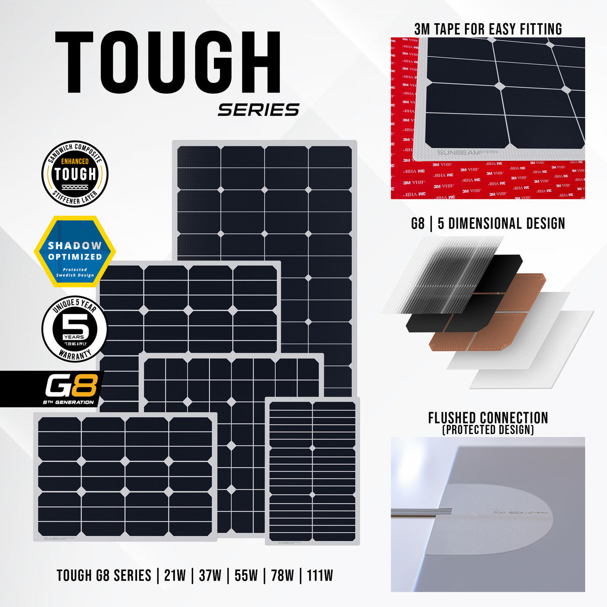 SUNBEAMsystem Tough G8 21W