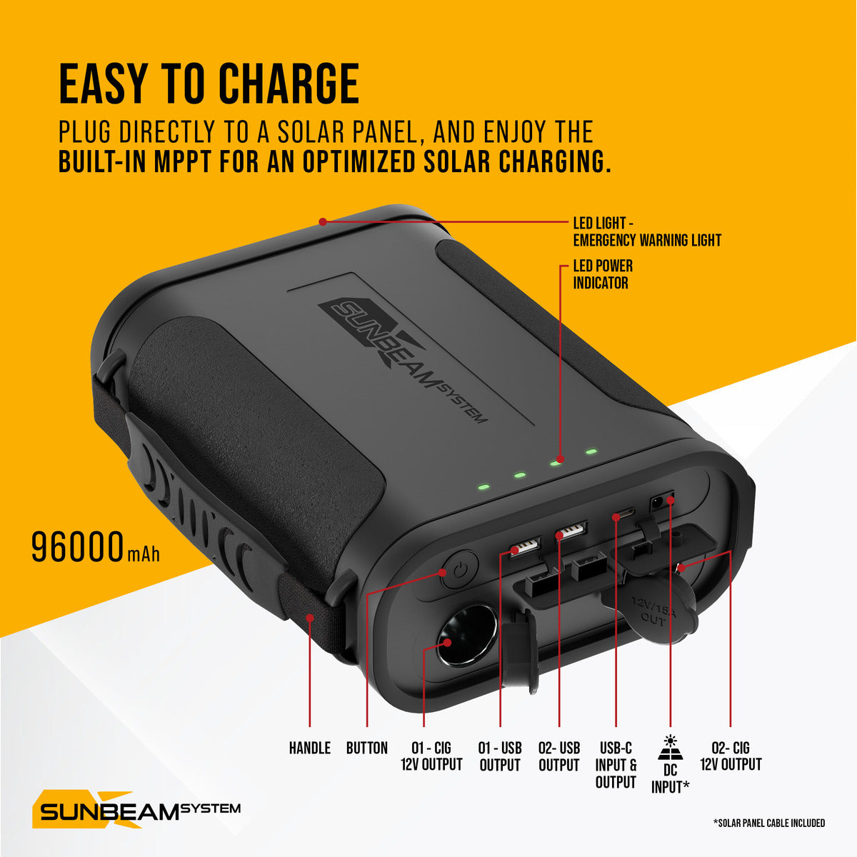 SUNBEAMsystems Smart Power Station