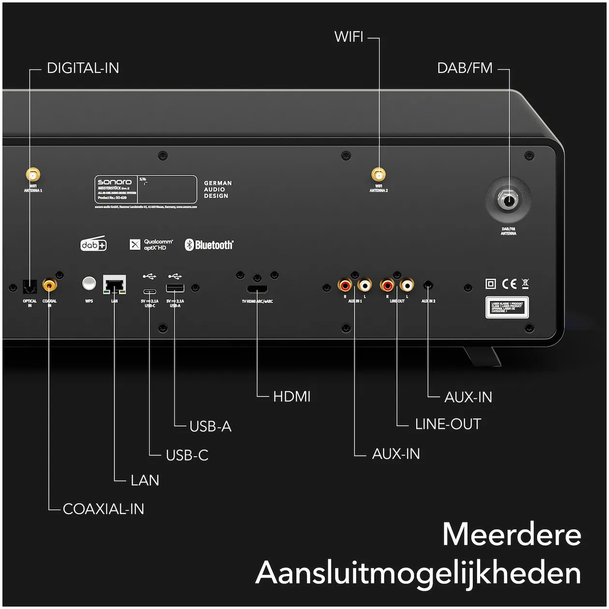 Sonoro MEISTERSTÜCK Gen2 zwart