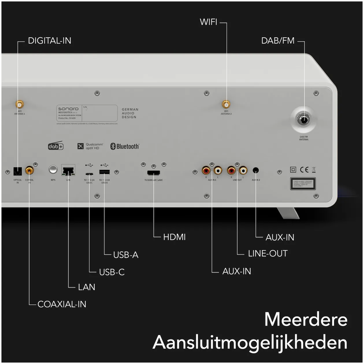 Sonoro MEISTERSTÜCK Gen2 wit