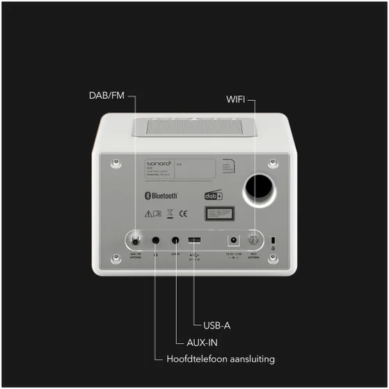Sonoro Elite wit