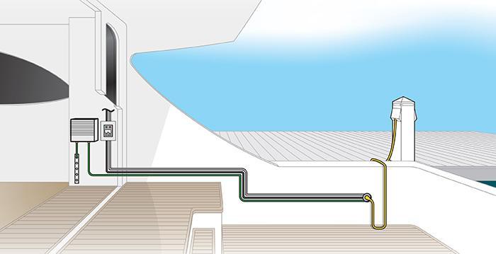 ProMariner ProSafe FS60