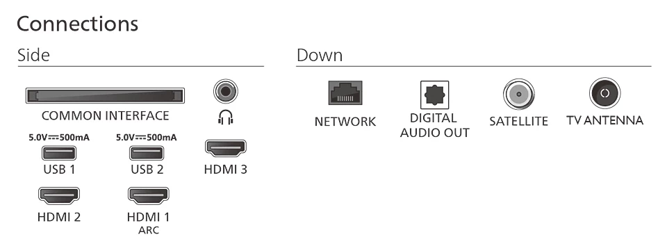Philips 24PHS6050/12