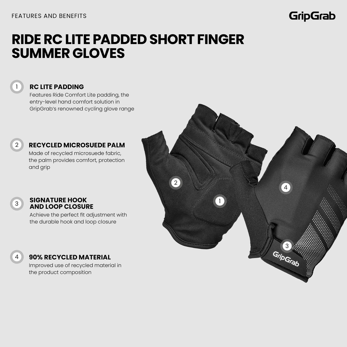 GripGrab RIDE Lite