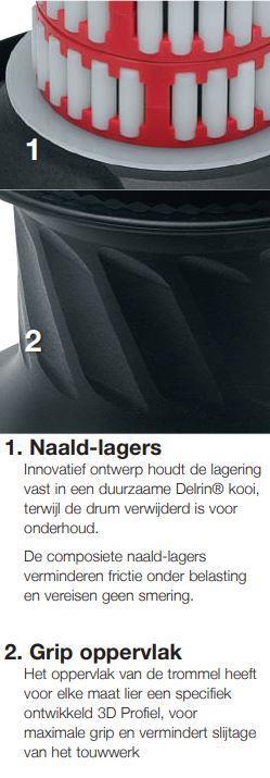 Harken Radial 15STA