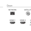 Philips 77OLED811/12