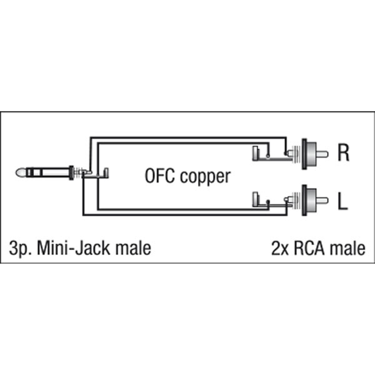 DAP Audio FL30150