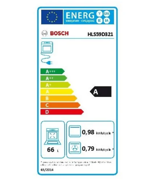 Bosch HLS59D321 let op aansluiting 3x16Amp