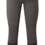 Gill Zenlite Trousers 2 mm wetsuit broek lang grafiet