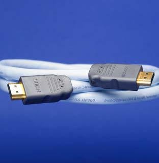 Supra Cables HDMI Kabel