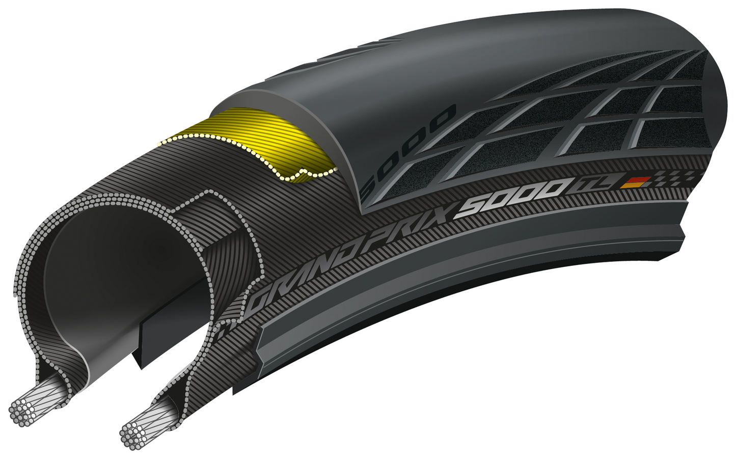 Continental Grand Prix 5000 Tubeless 700x32c race vouwband