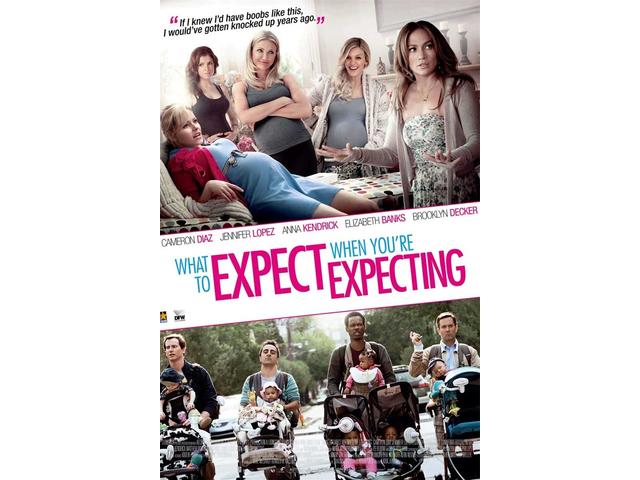 Dutch Filmworks What to expect when you´re expexting