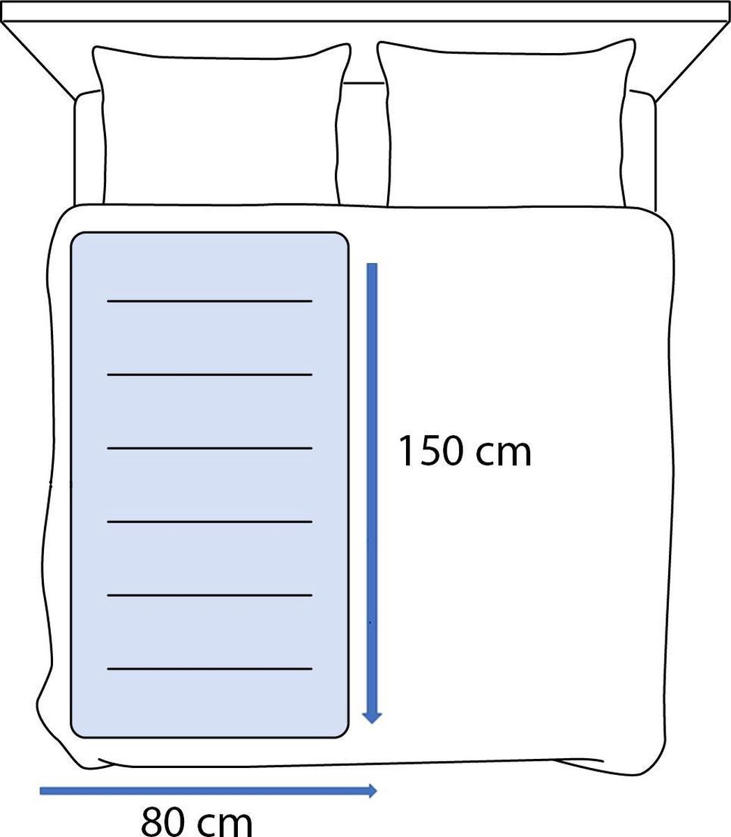 Inventum HN1300V Elektrische deken