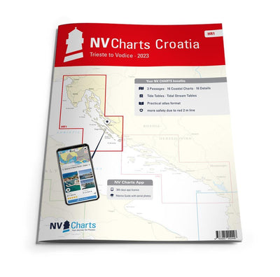 NV Atlas Kroatie HR1 Trieste to Vodice