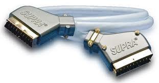 Supra Cables FS FULL SCART Metaal Afn.connector